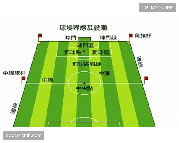 为什么禁区手球不 always 判点球?规则关键在“故意”与“位置” 为什么禁区手球不 always 判点球?规则关键在“故意”与“位置”