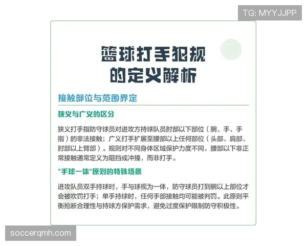 篮球打手犯规判罚的关键要点与常见争议解析