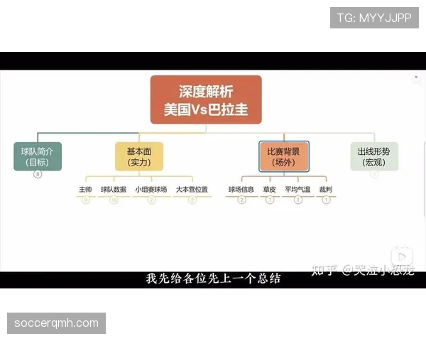 世界杯美国队D组对手世界排名对比 世界杯美国队D组对手世界排名对比